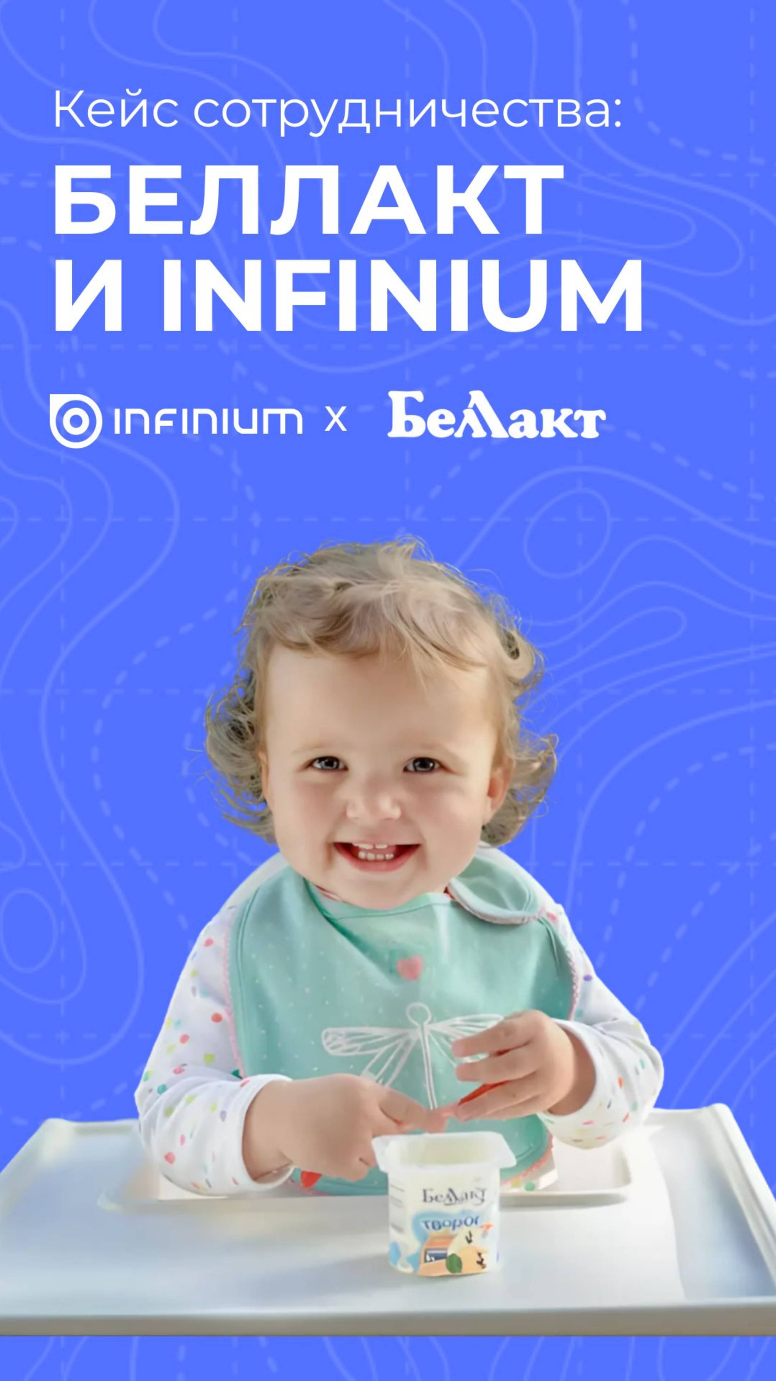 Кейс сотрудничества: «Беллакт» и ГК Infinium