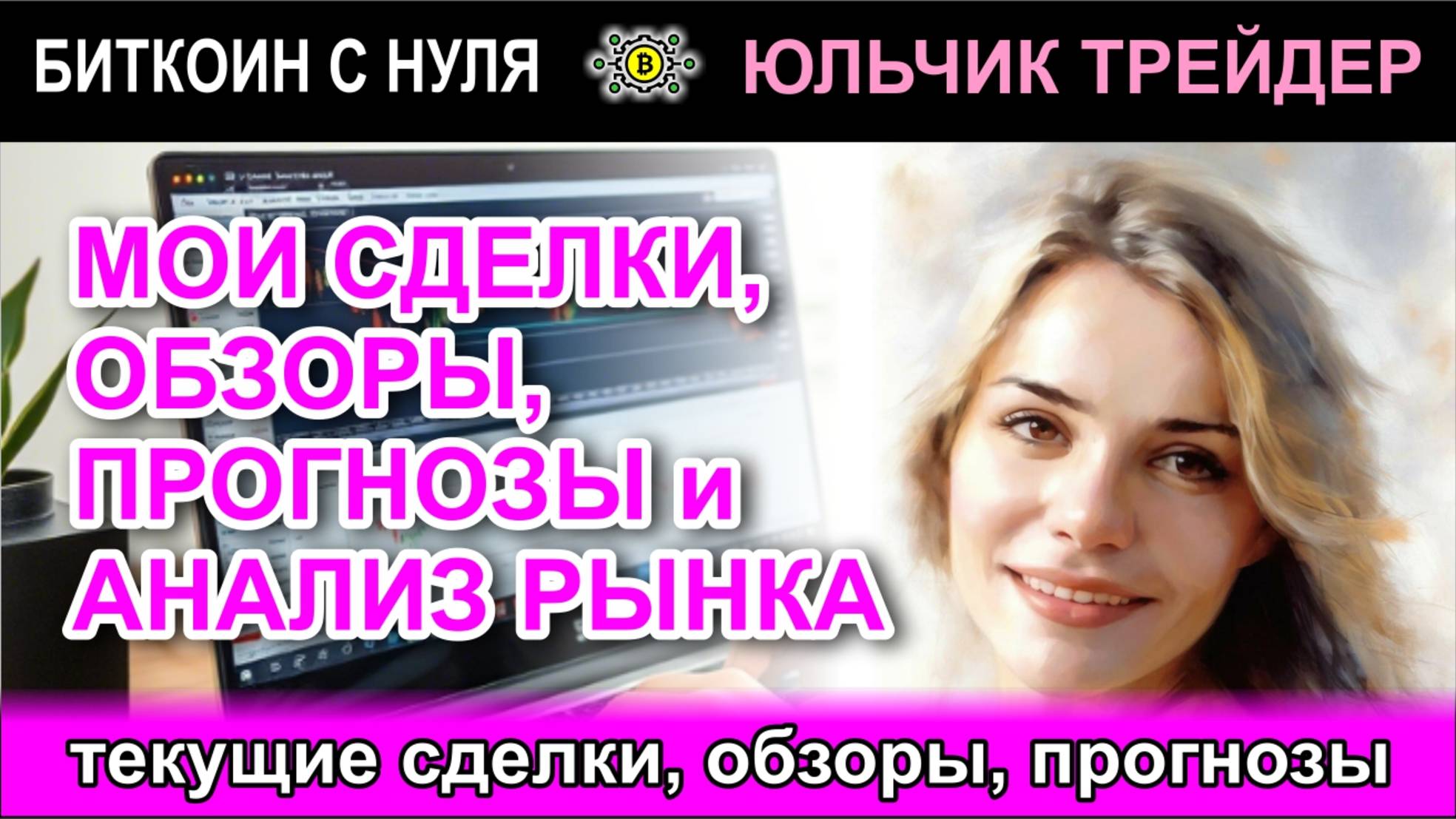 02.06.2025 СДЕЛКИ. Анализируем первые сделки, конечно же пока все ушли в минус. Разбираем ошибки.
