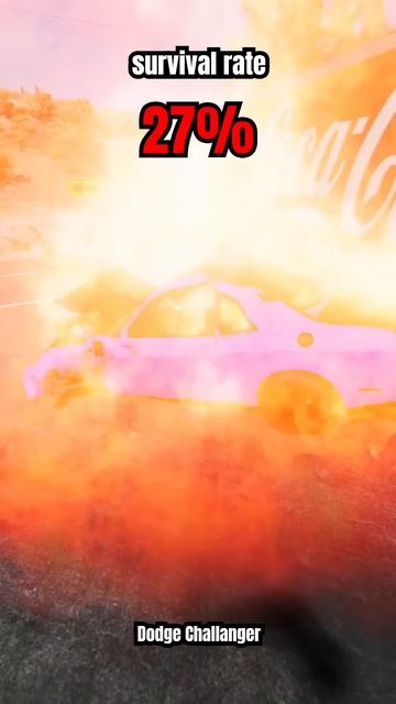 fKqhvsDDFjY - Chance of survival with different vehicles - BeamNG.drive! #shorts