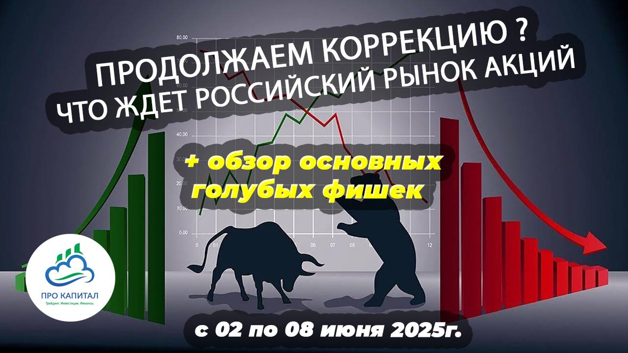 ОБЗОР РОССИЙСКОГО РЫНКА АКЦИЙ НА 2-8 ИЮНЯ 25г. РАЗБОР ИНДЕКСА + СБЕР, ГАЗРОМ, ЛУКОЙЛ, ПО ИШИМОКУ