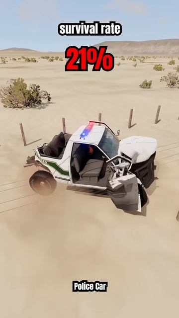 tLFkVeGYNQY - Chance of survival with different vehicles - BeamNG.drive! #shorts