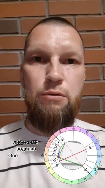 Доходы в натальной карте, 1 часть