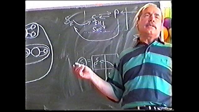 Особенности субъекта мысли и предиката. 2000