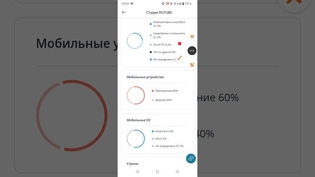 Это как понимать