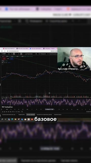 Для начала разберитесь с базой! В описании ссылка на канал с бесплатными сигналами!