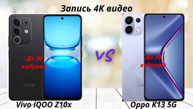Vivo iQOO Z10x против Oppo K13 5G : Битва Середнячков! Производительность или Баланс?
