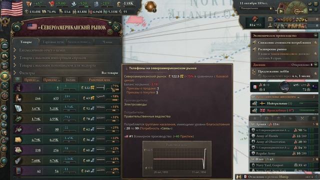 Victoria 3 США #26 - Наша армия станет 1 в мире .