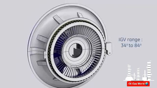 Part 1 ｜ Gas Turbine ｜ Gas Turbine Working ｜ Gas Turbine Overhauling ｜ Gas Turbine Maintenance ｜