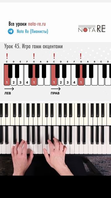 Игра гамм акцентами #урокифортепиано