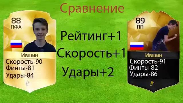 Fifa Dvor №2 Уличный футбол Football street