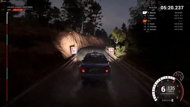 Dirt Rally 4. Прохождение карьеры. 10 часть.