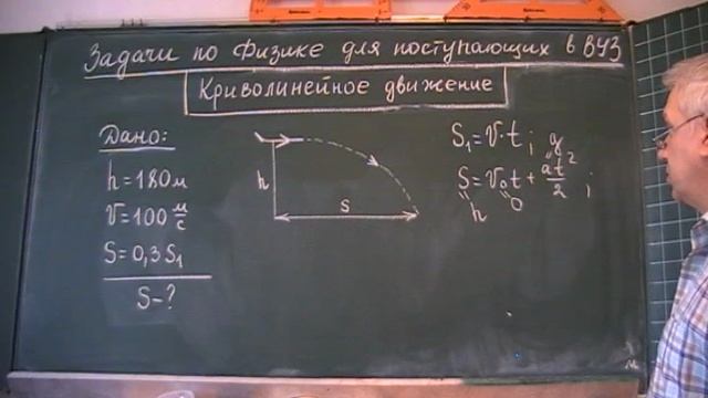 Бросок груза из самолёта