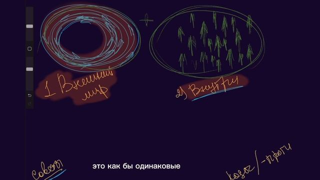Овны. Июнь. Ченнелинг-гороскоп.