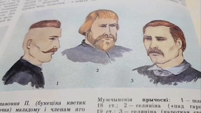 Мужские причёски, этногафия Беларуси, история и тренд?