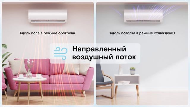 Кондиционеры Axioma H