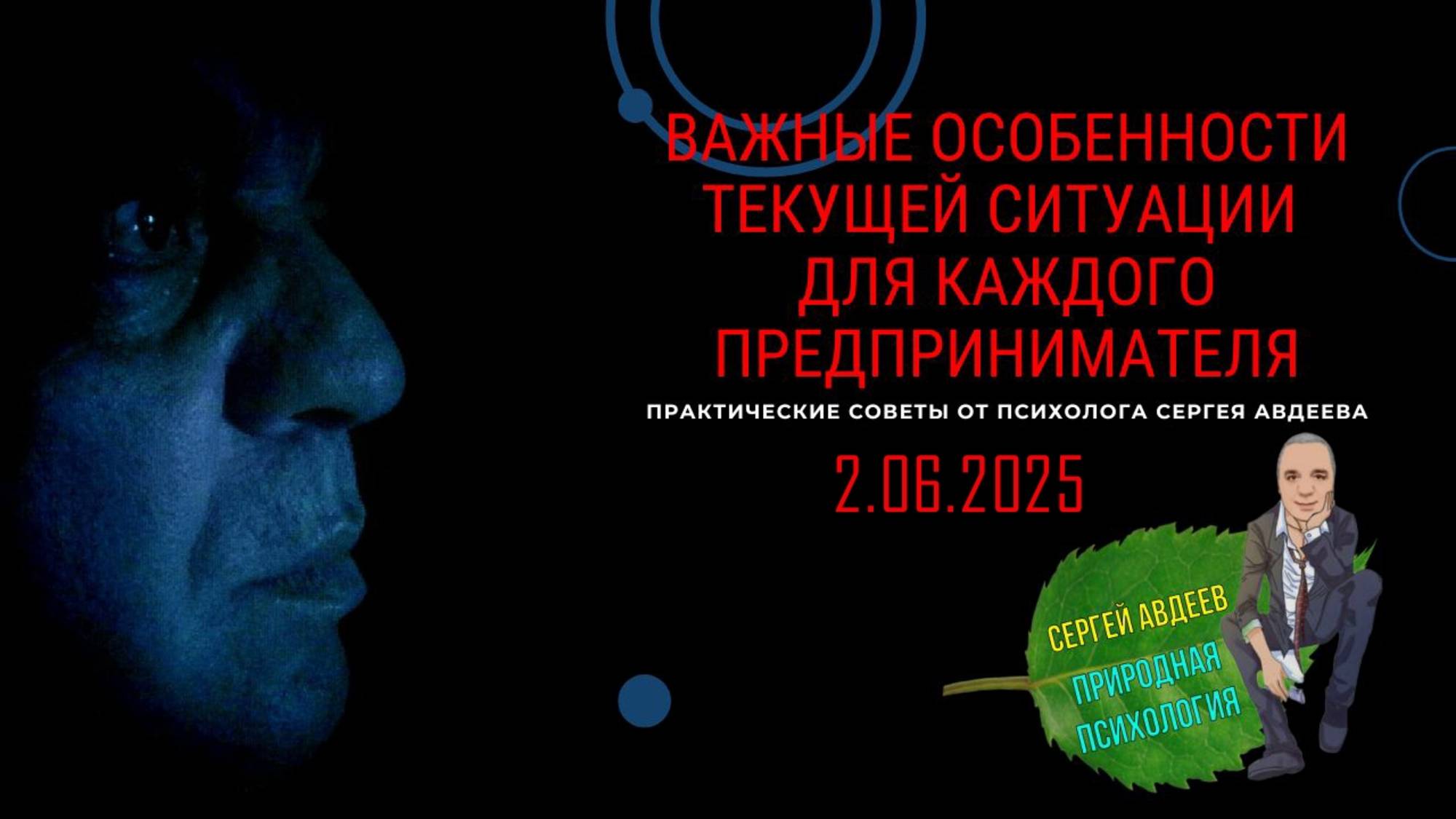 текущая ситуация 2.06.25