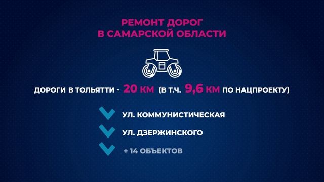 РЕМОНТ ДОРОГИ НА 2805
