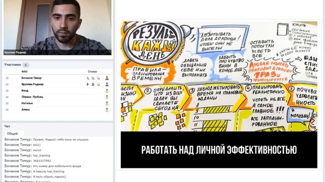 Визуальные заметки