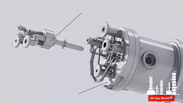 Part 2 ｜ Gas Turbine ｜ Gas Turbine Working ｜ Gas Turbine Overhauling ｜ Gas Turbine Maintenance ｜