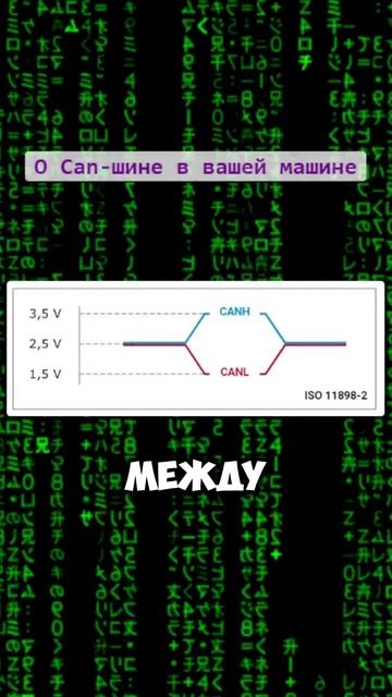 Can-шины - CAN HIGH и CAN LOW. #авто