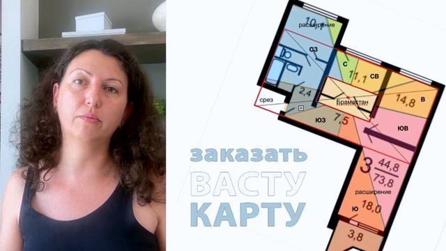Три типа услуг по Васту от Анны Гак