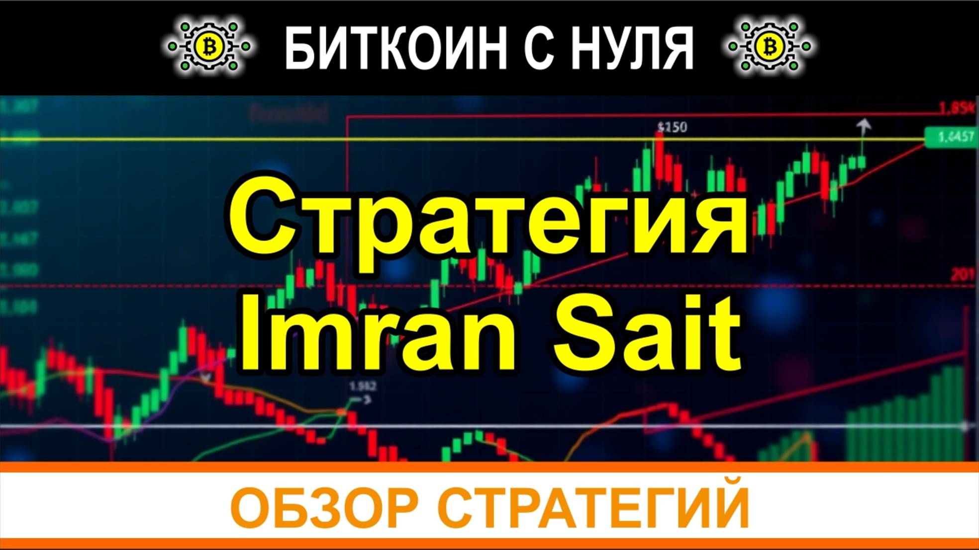«Imran Sait»: глубокий анализ универсальной скальпинг-стратегии для Форекс. Сигналы и обзор.