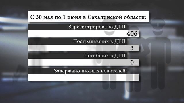 Сводка Госавтоинспекции Сахалинской области за 30 мая – 1 июня