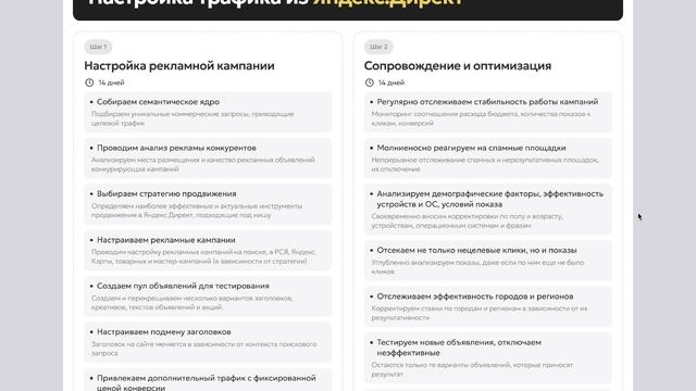План разработки сайта + цены + сроки
