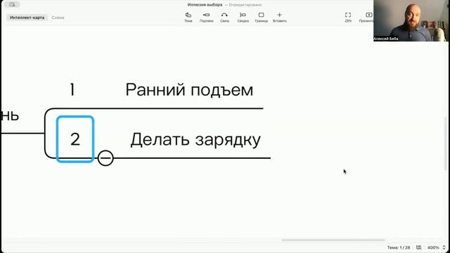 Как повысить качество решений?  Иллюзия выбора
