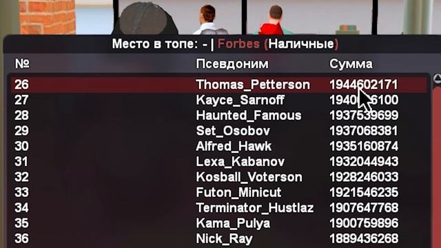 СЛЕЖУ ЗА БОГАТЫМИ ИГРОКАМИ ПОСЛЕ ШКОЛЫ (SAMP - Aizona RP)