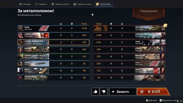 Crossout Вызов принят Перезалив, Работа над ошибками