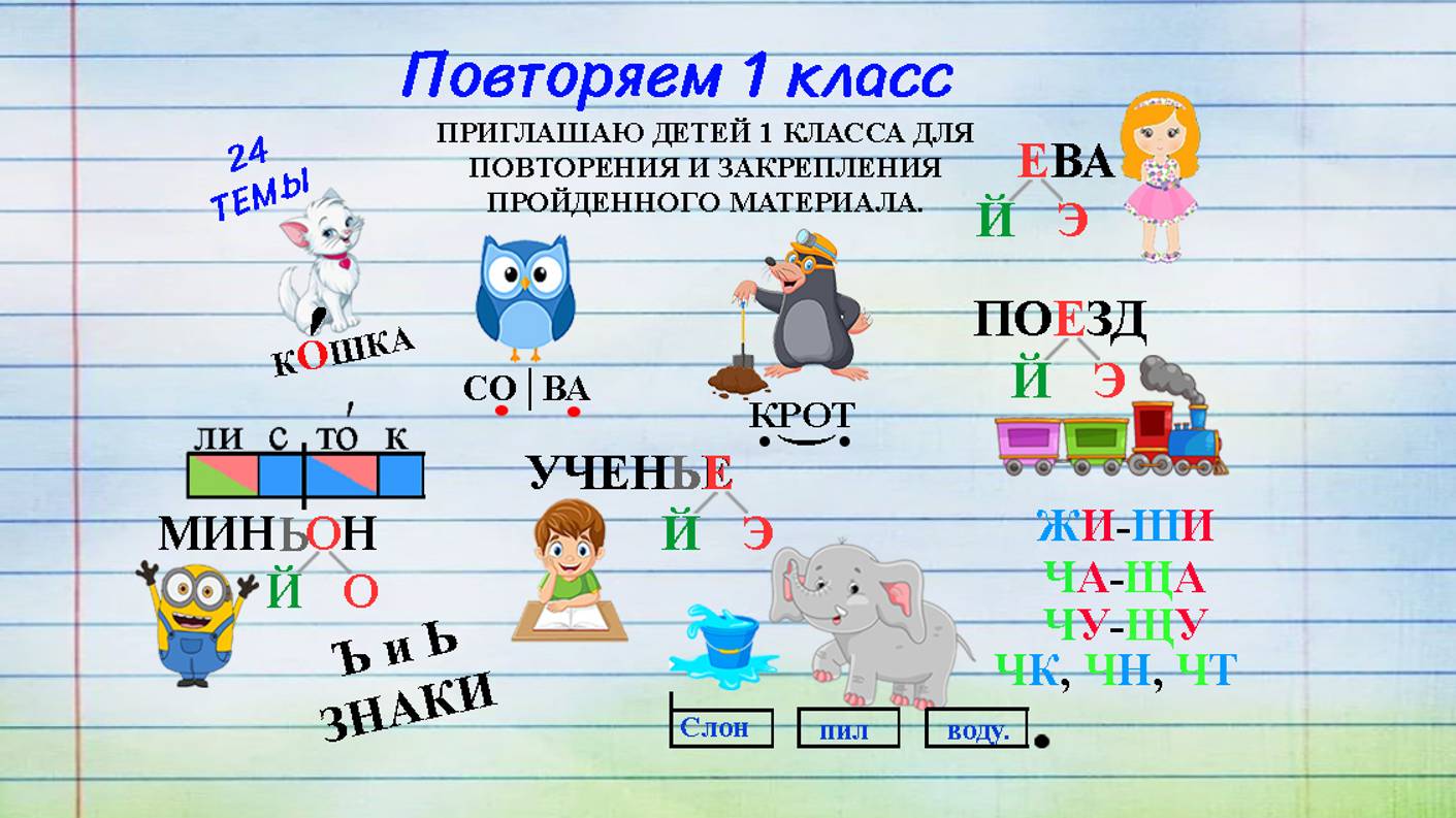Повторяем русский язык. 1 класс.