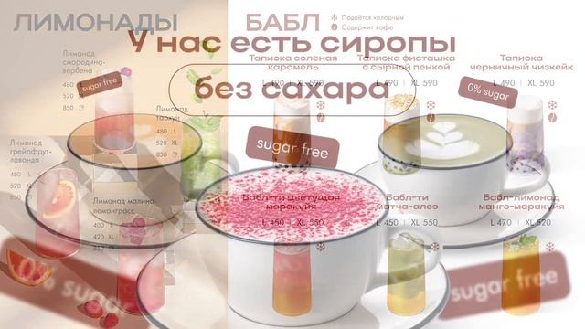 3 ТВ экран тапиока+лимонады+без сахара