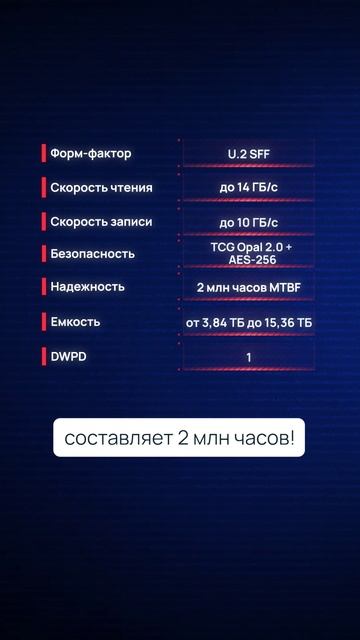 Уже слышали о новых SSD Kingston и Kioxia? 👀