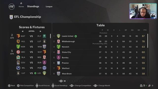 ФИНАЛЪТ С МАН СИТИ ЗА CARABAO CUP | EA FC 25 #19