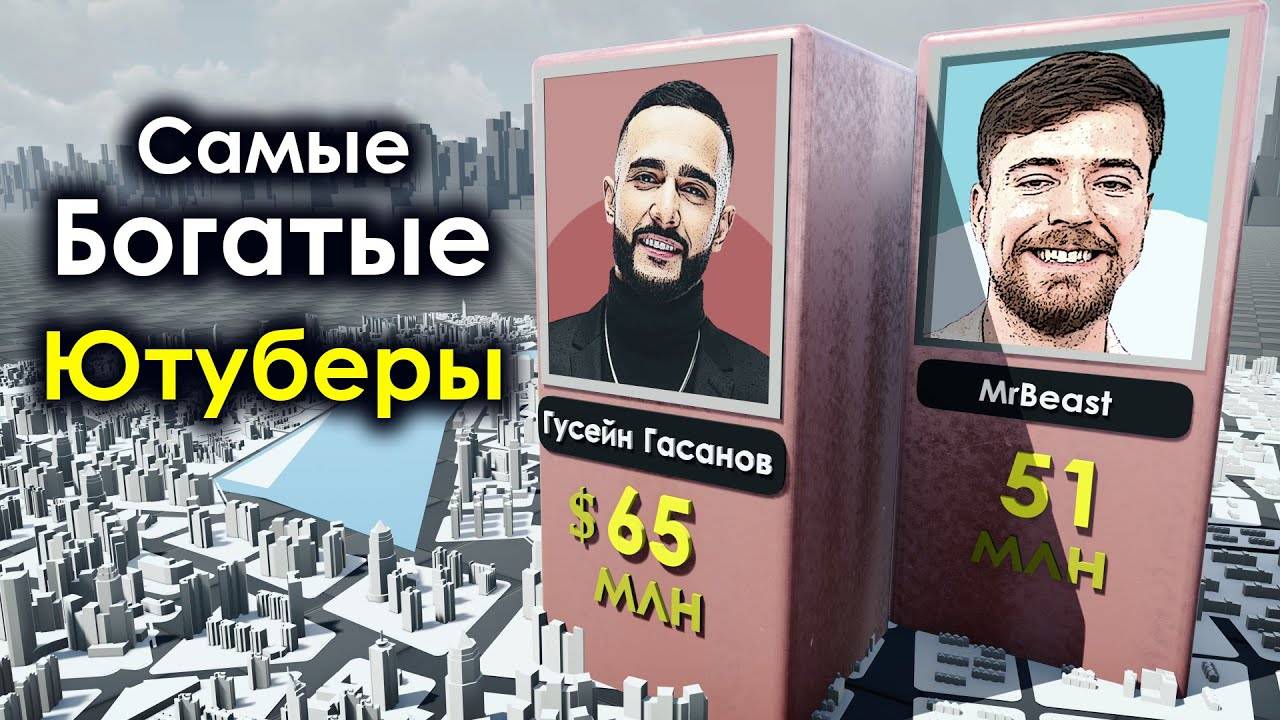 Самые Богатые Ютуберы 2025