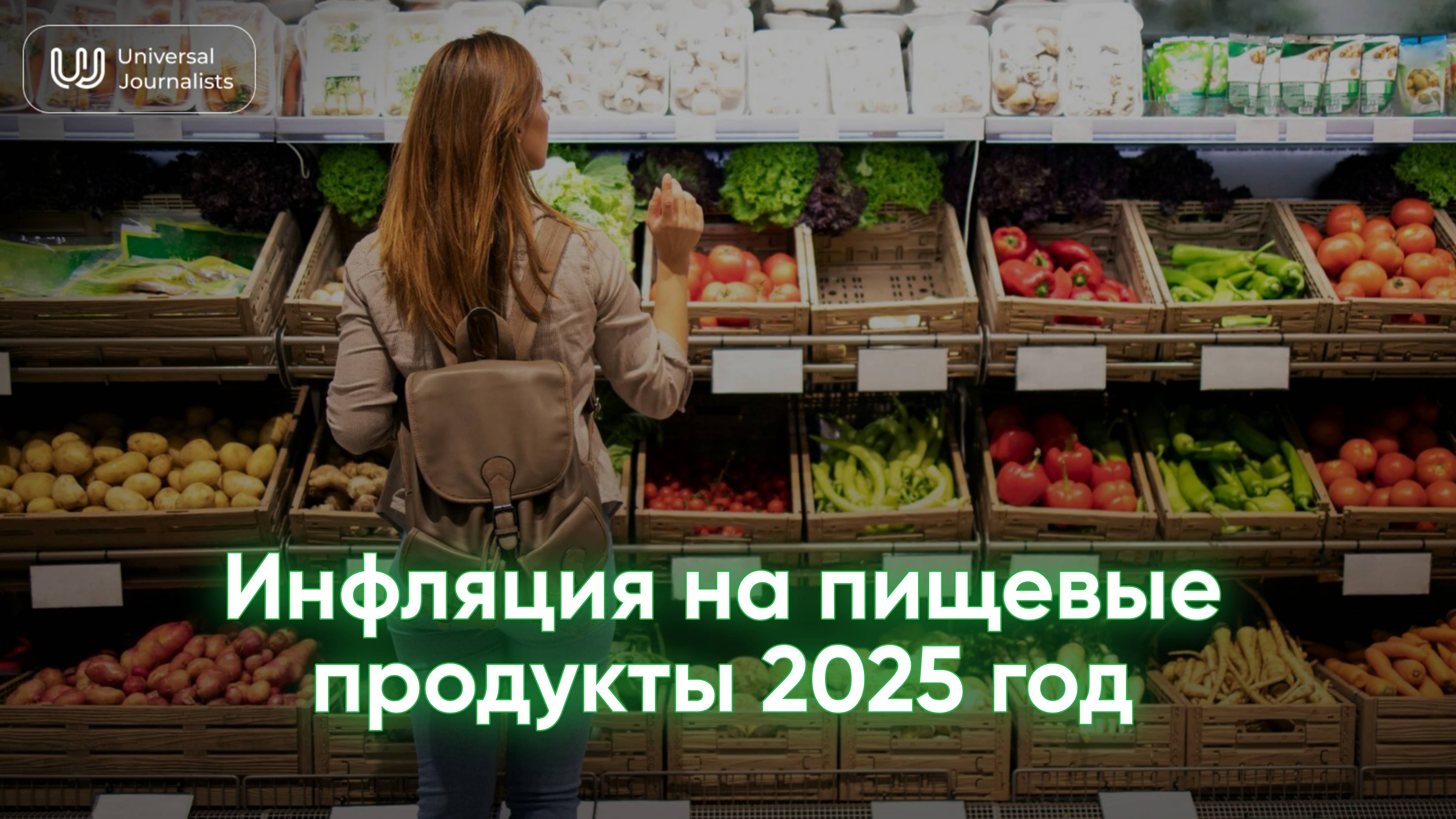 Инфляция на пищевые продукты 2025