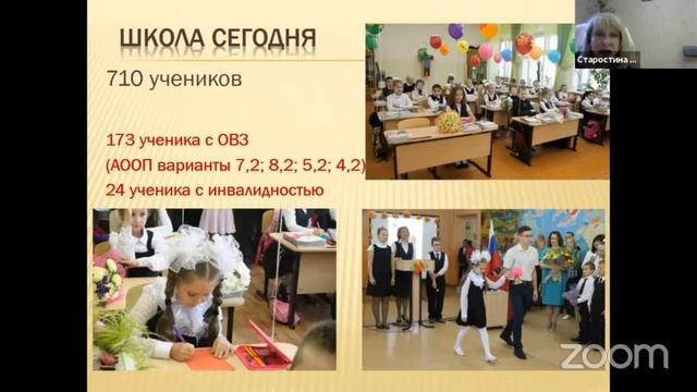 Эффективные социальные и образовательные практики помощи детям с особыми образовательными...
