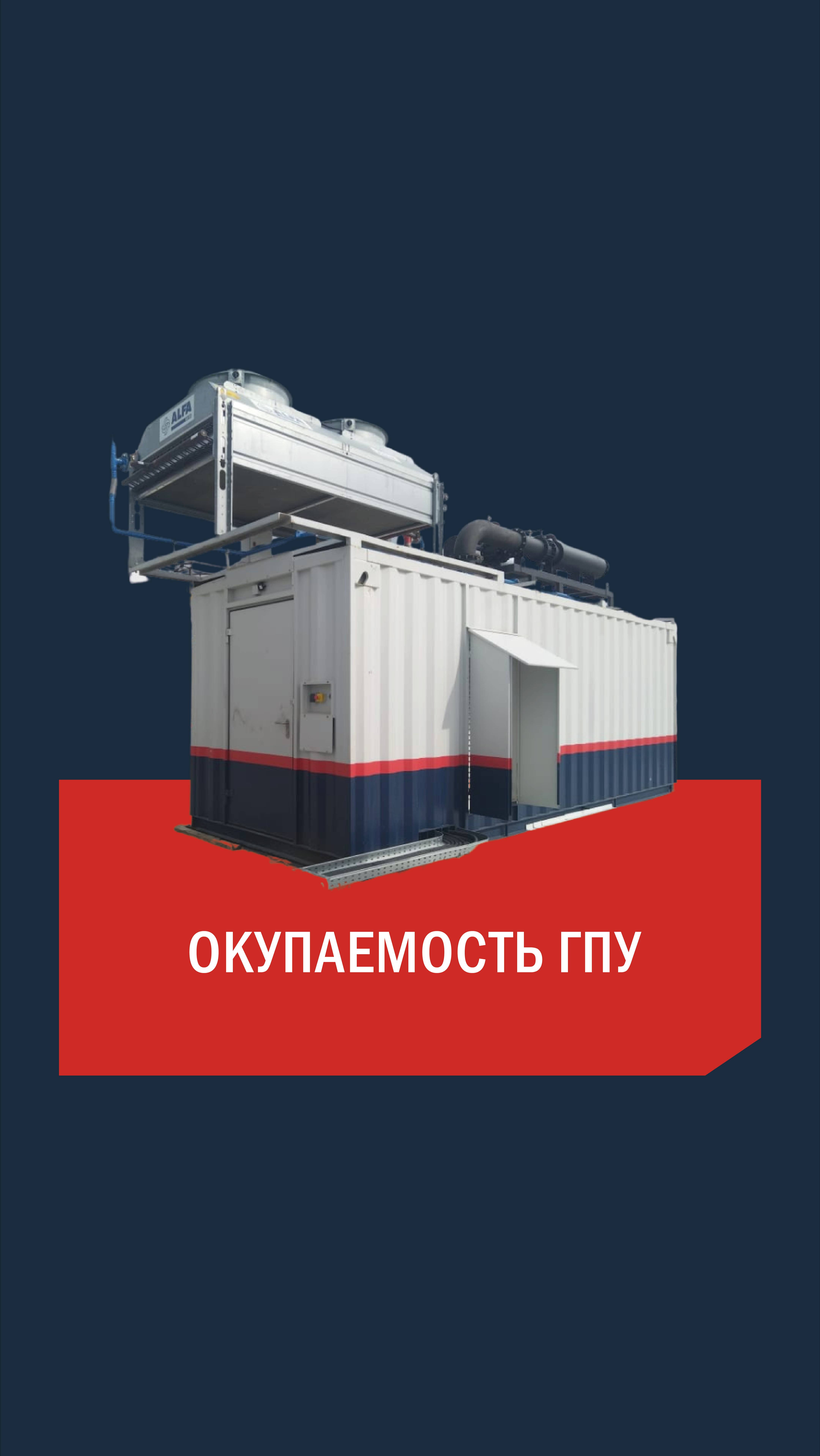 Окупаемость ГПУ