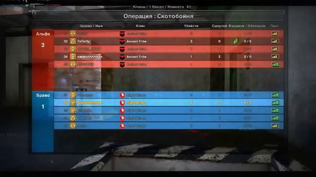 Турнир. Night~Wolves Team 3 vs Anicent Tribe.