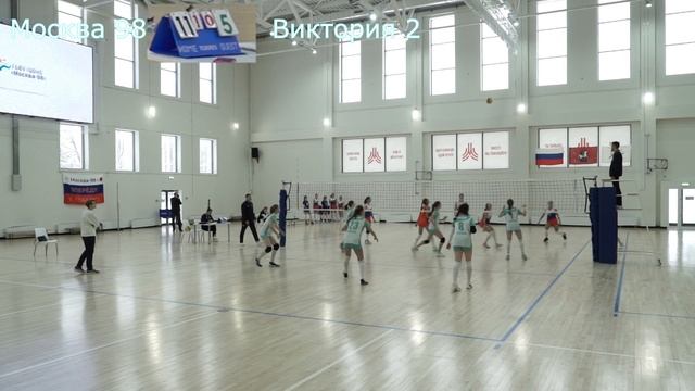 волейбол Виктория 2 Москва 98 2008
