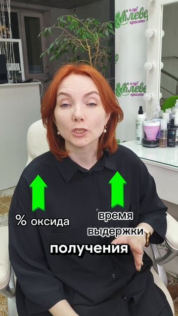 Процент оксида=результат