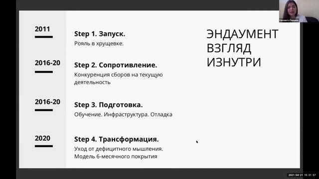 Доклад "Экономическая модель фонда "Большая Перемена" и роль эндаумента в ней". Паршина Е. И.