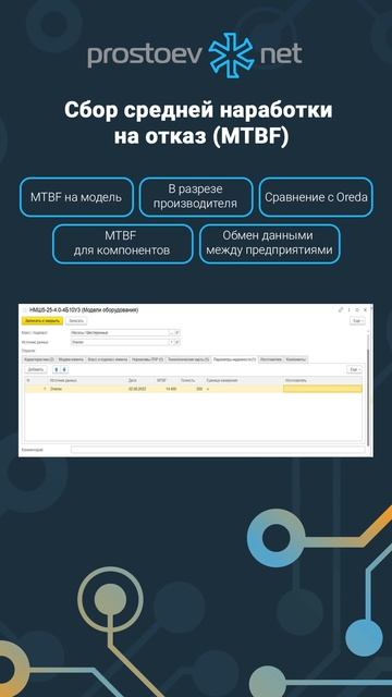 Чем «Цифромеханик» от Простоев.НЕТ отличается от RCM? НСИ ТОиР. Статистика отказов. OREDA