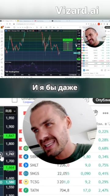 Полное видео доступно к просмотру! #инвестиции #трейдинг #финансы #фондовыйрынок