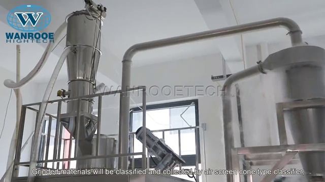 Низкотемпературная мельница для измельчения нейлона с помощью жидкого азота