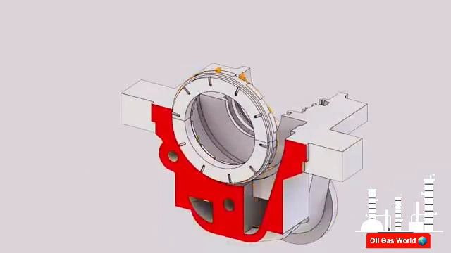 Part 5 ｜ Gas Turbine ｜ Gas Turbine Working ｜ Gas Turbine Overhauling ｜ Gas Turbine Maintenance ｜