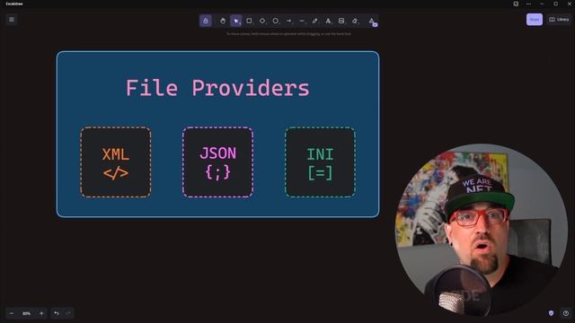 23. Base File Providers