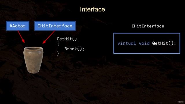 13.6. Нереальные Интерфейсы