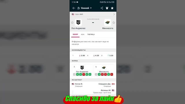 Рейнджерс - Оттава / Лос-Анджелес - Миннесота | Прогноз ?